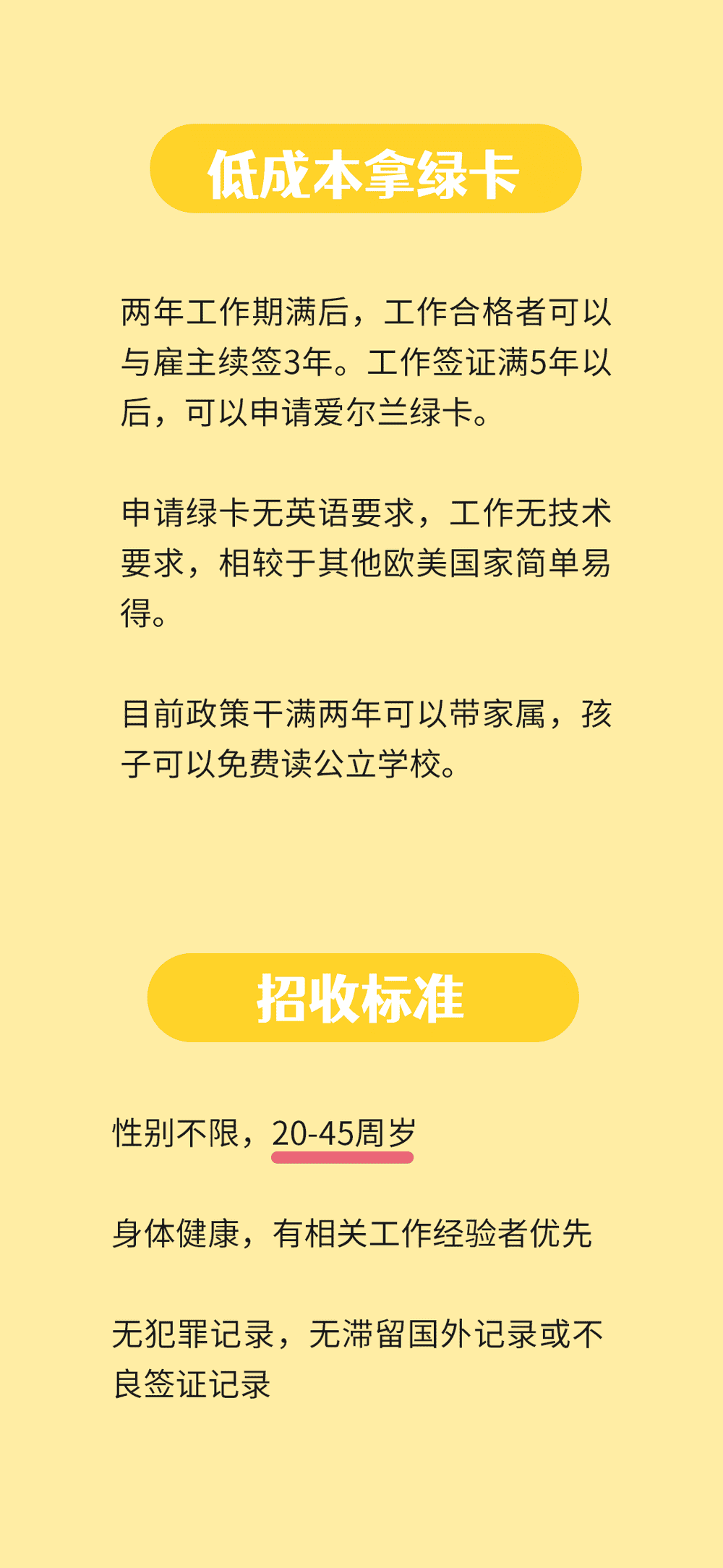 限時(shí)2天，名額有限，低成本綠卡(圖2)