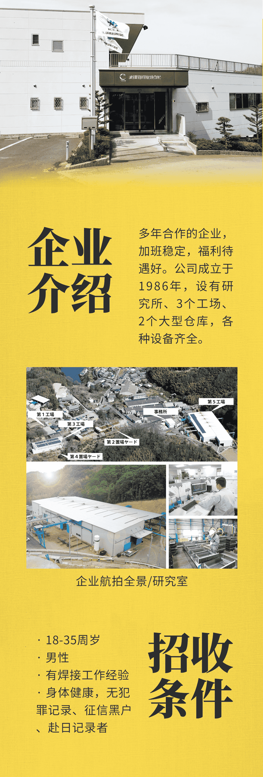 優(yōu)質(zhì)項目 | 在B級美食天堂工作是怎樣的體驗？(圖2)